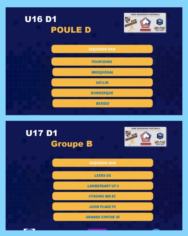 Les groupes U16 D1 et U17 D1